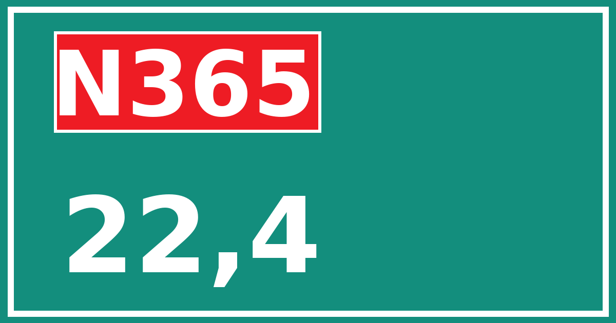 Hectometerbord N365 22,4