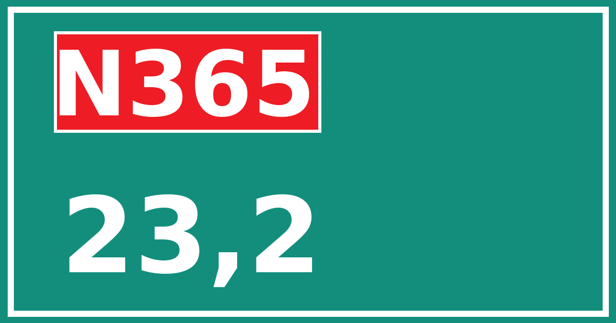 Hectometerbord N365 23,2
