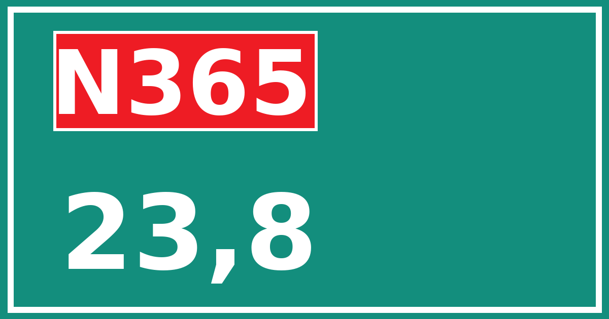 Hectometerbord N365 23,8