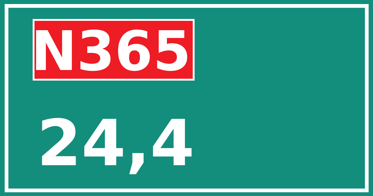 Hectometerbord N365 24,4