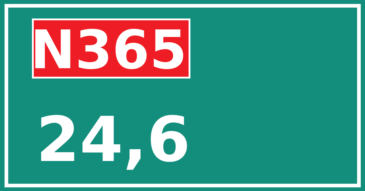 Hectometerbord N365 24,6