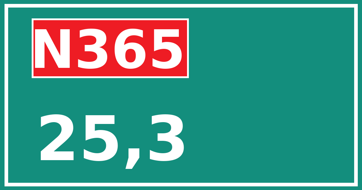 Hectometerbord N365 25,3