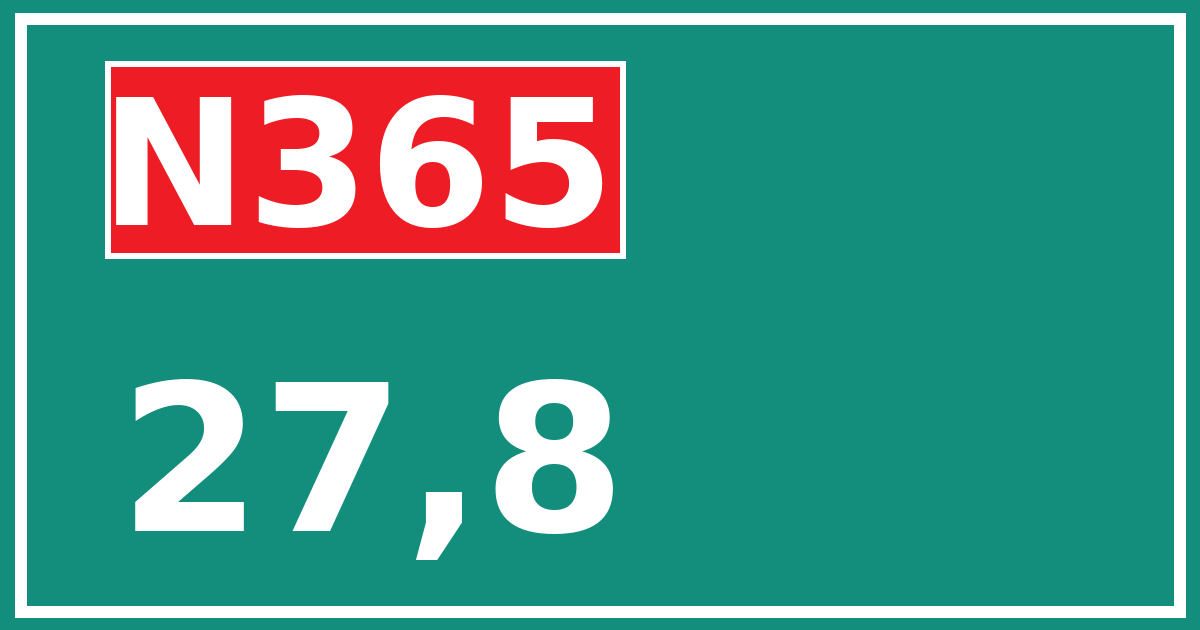 Hectometerbord N365 27,8