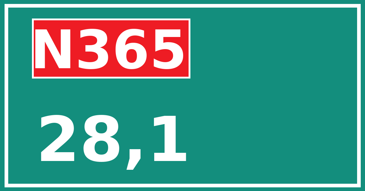 Hectometerbord N365 28,1
