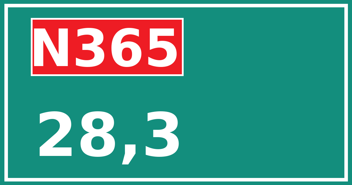 Hectometerbord N365 28,3