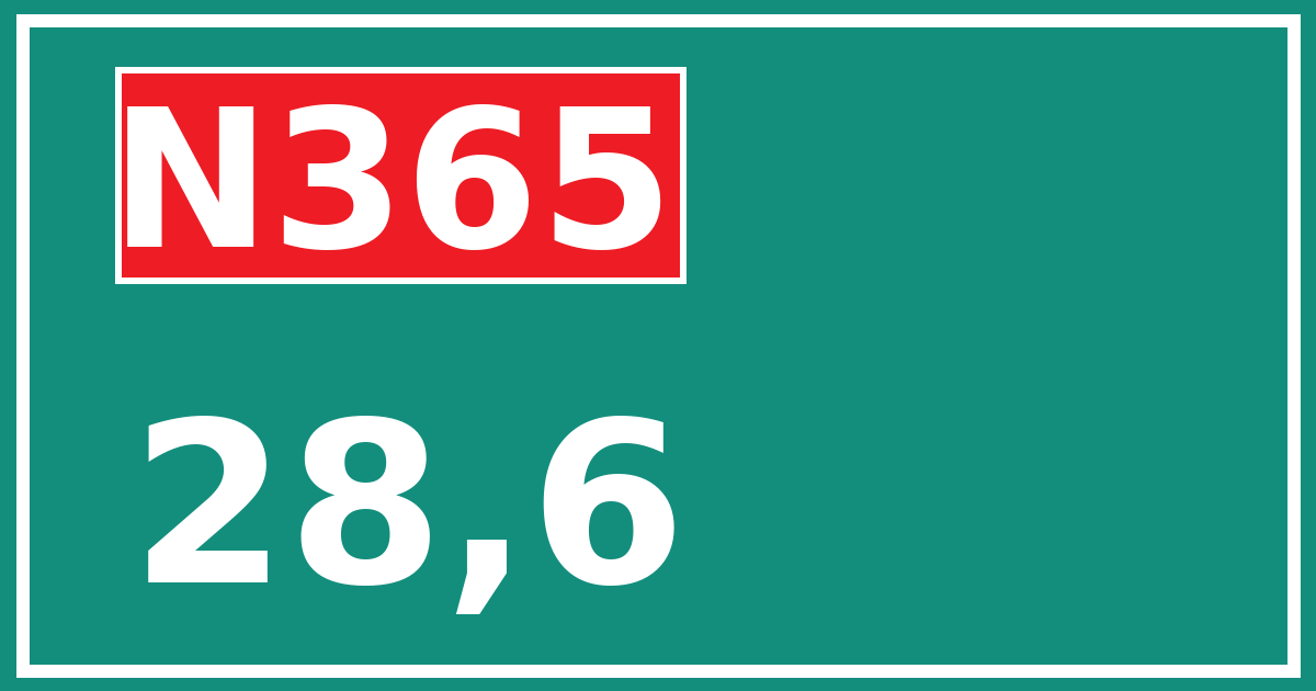 Hectometerbord N365 28,6