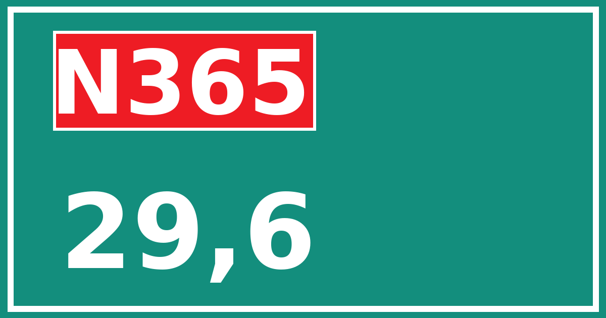 Hectometerbord N365 29,6