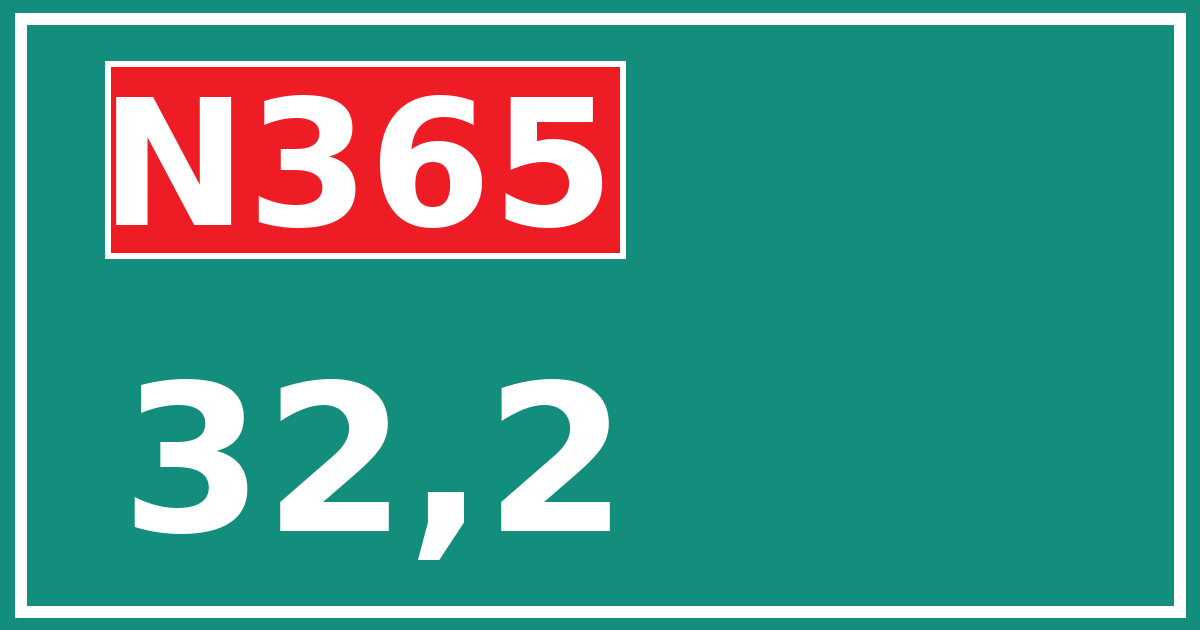 Hectometerbord N365 32,2