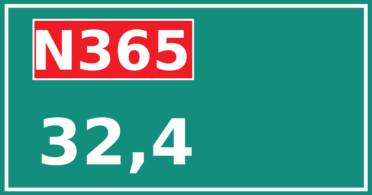 Hectometerbord N365 32,4