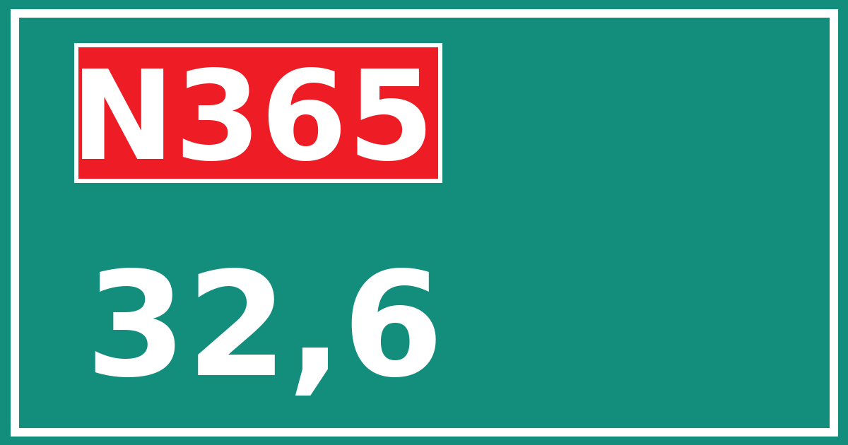 Hectometerbord N365 32,6