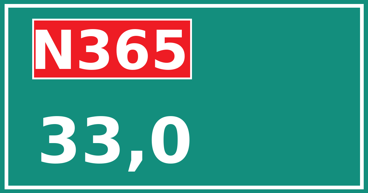 Hectometerbord N365 33,0