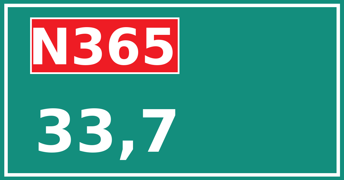 Hectometerbord N365 33,7