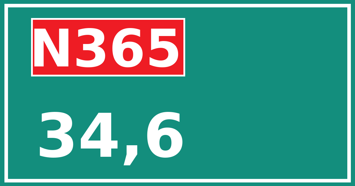 Hectometerbord N365 34,6