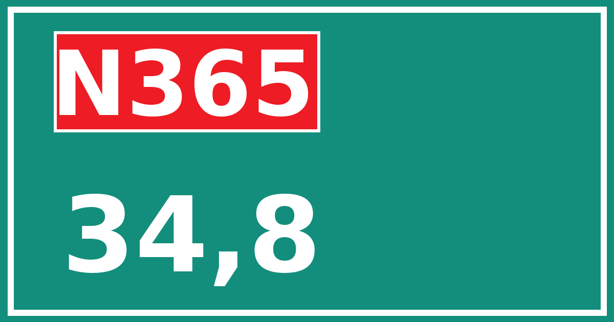 Hectometerbord N365 34,8