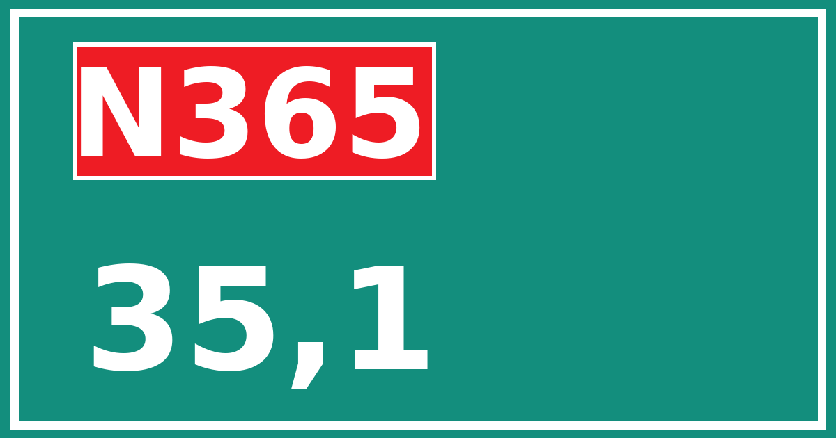 Hectometerbord N365 35,1