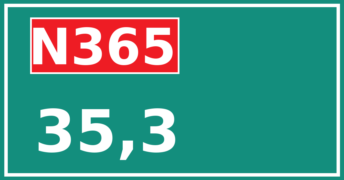 Hectometerbord N365 35,3