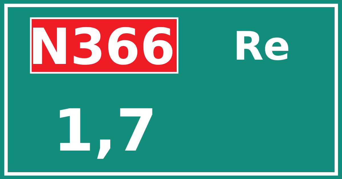 Hectometerbord N366 1,7 zijde Re