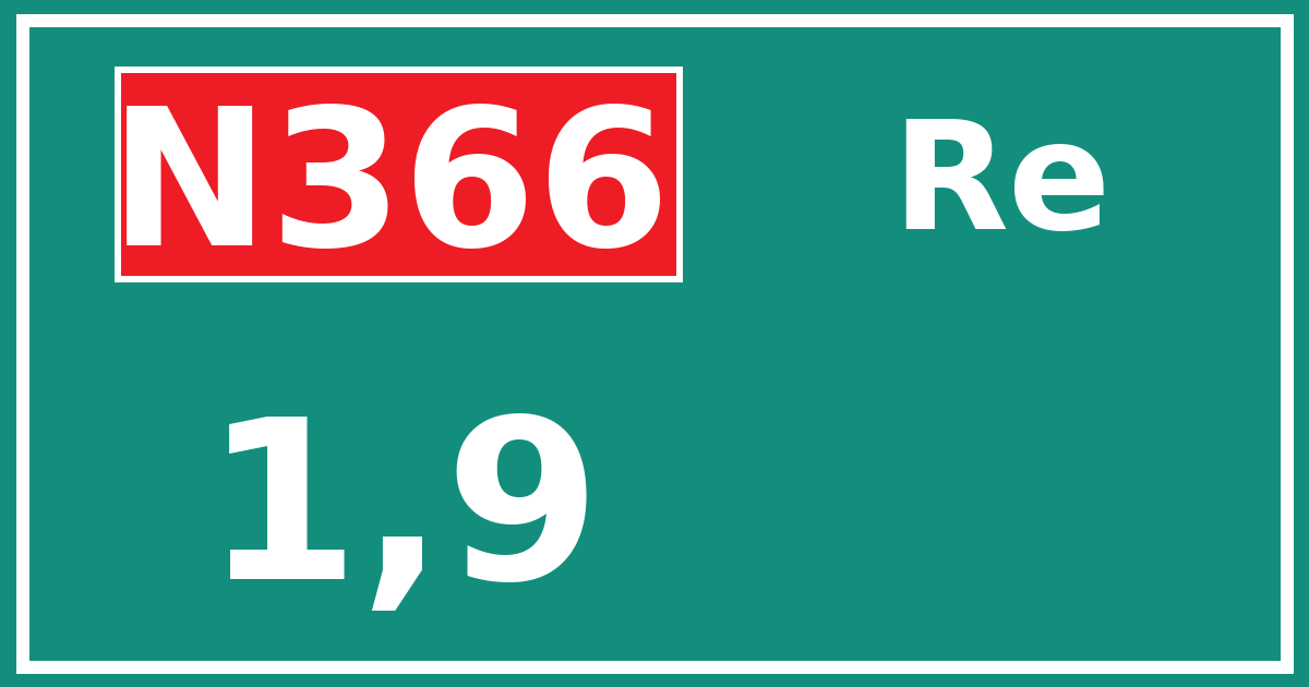 Hectometerbord N366 1,9 zijde Re