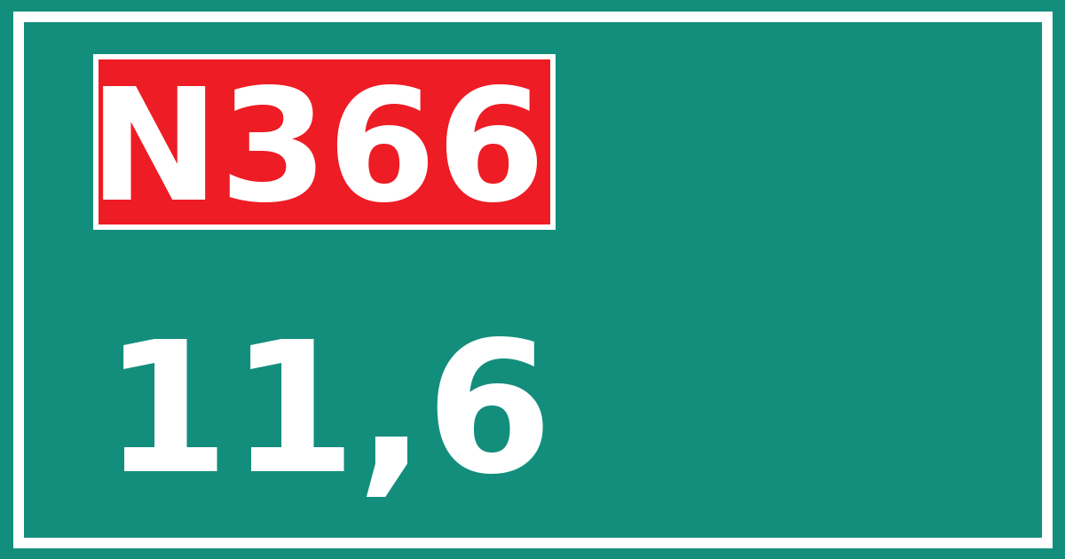 Hectometerbord N366 11,6