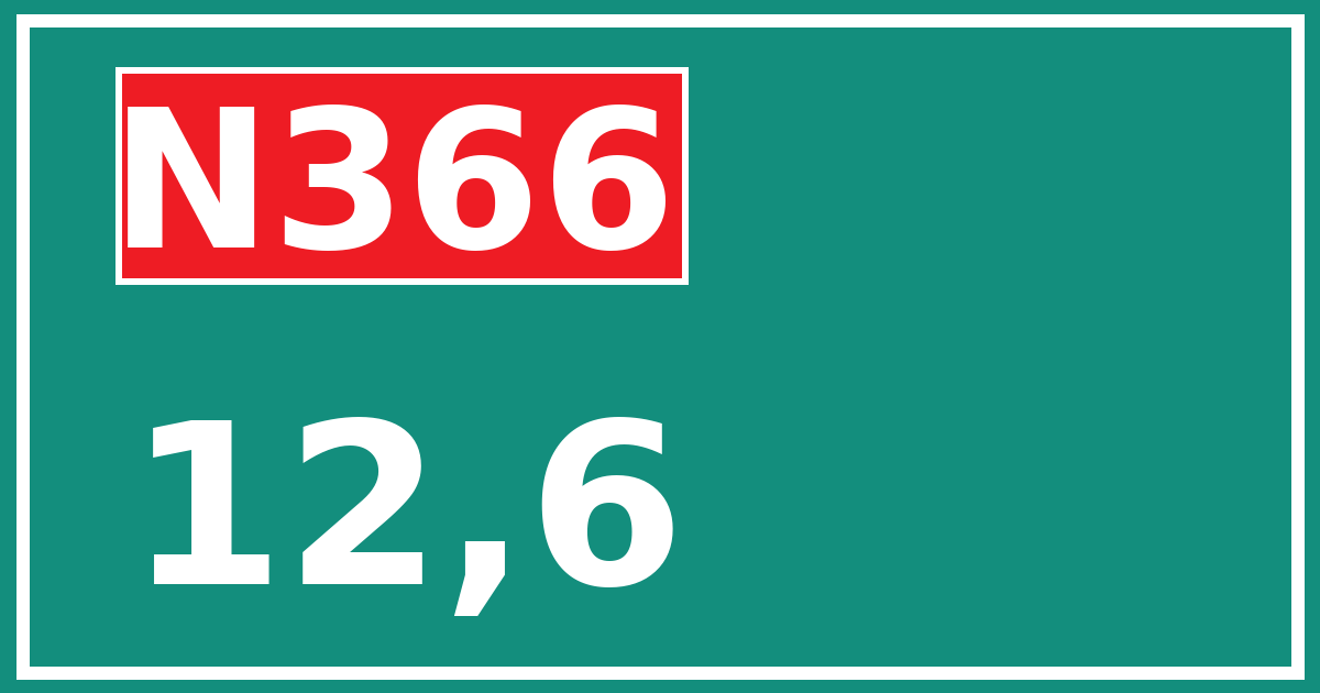 Hectometerbord N366 12,6