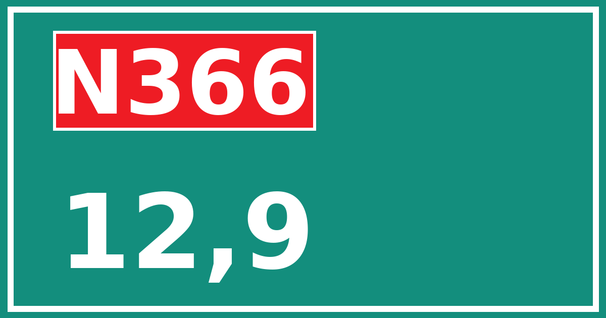 Hectometerbord N366 12,9