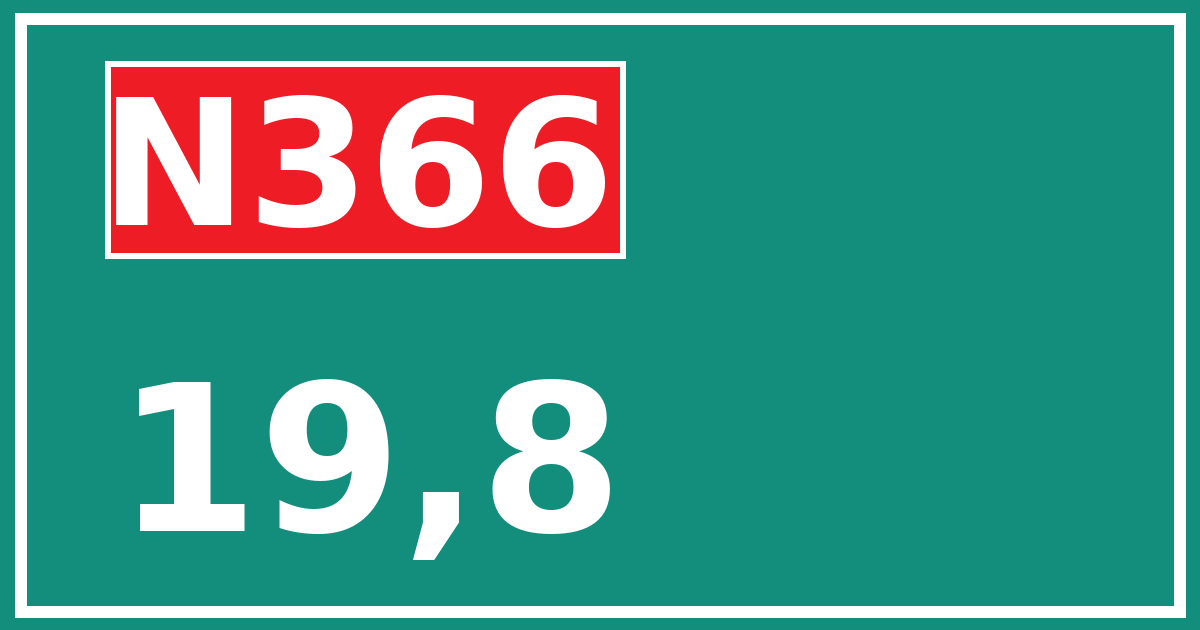 Hectometerbord N366 19,8