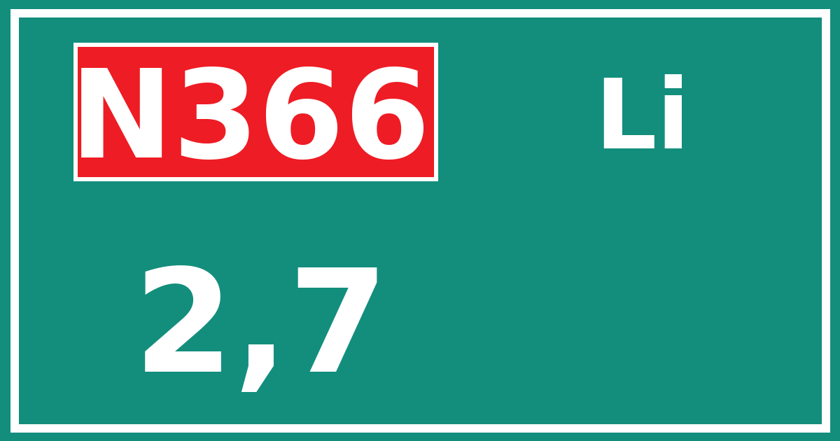 Hectometerbord N366 2,7 zijde Li