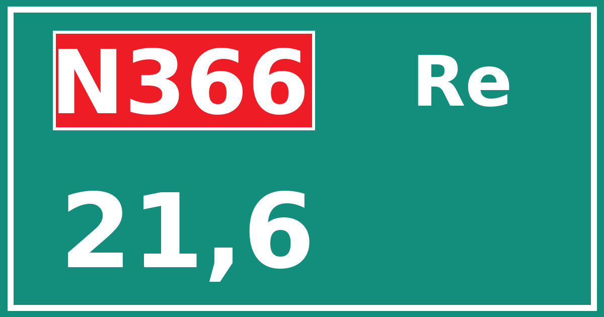 Hectometerbord N366 21,6 zijde Re