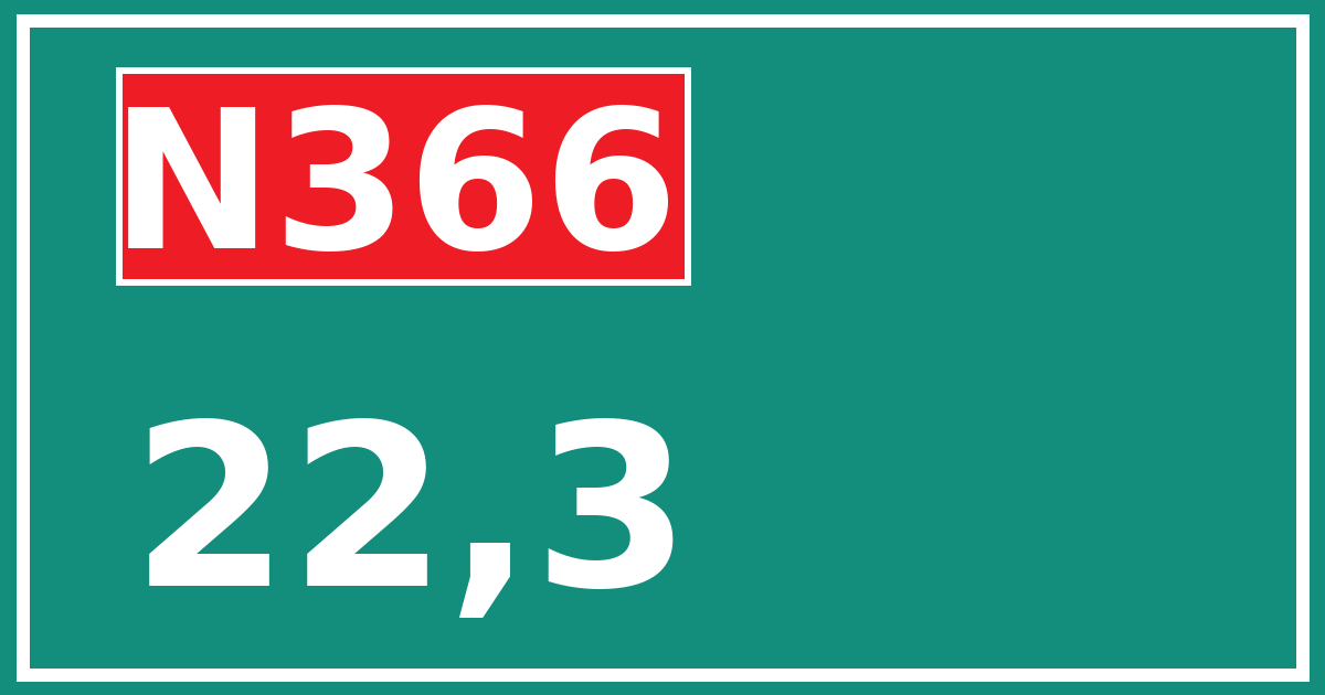 Hectometerbord N366 22,3
