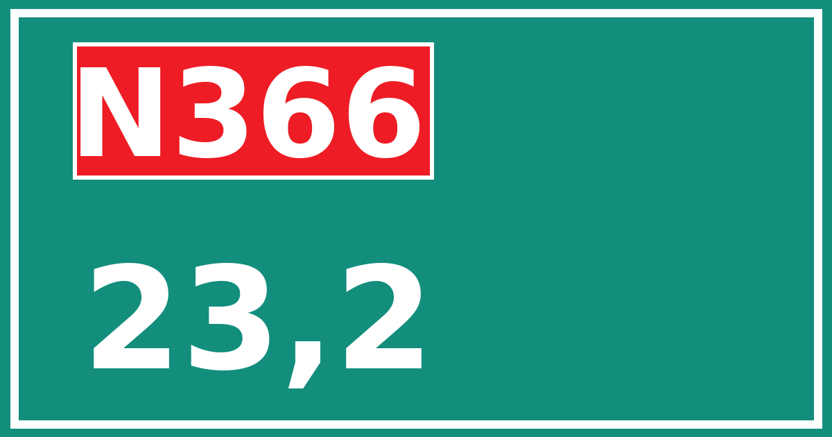 Hectometerbord N366 23,2