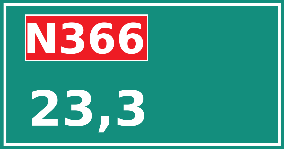 Hectometerbord N366 23,3