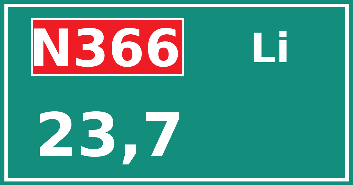 Hectometerbord N366 23,7 zijde Li