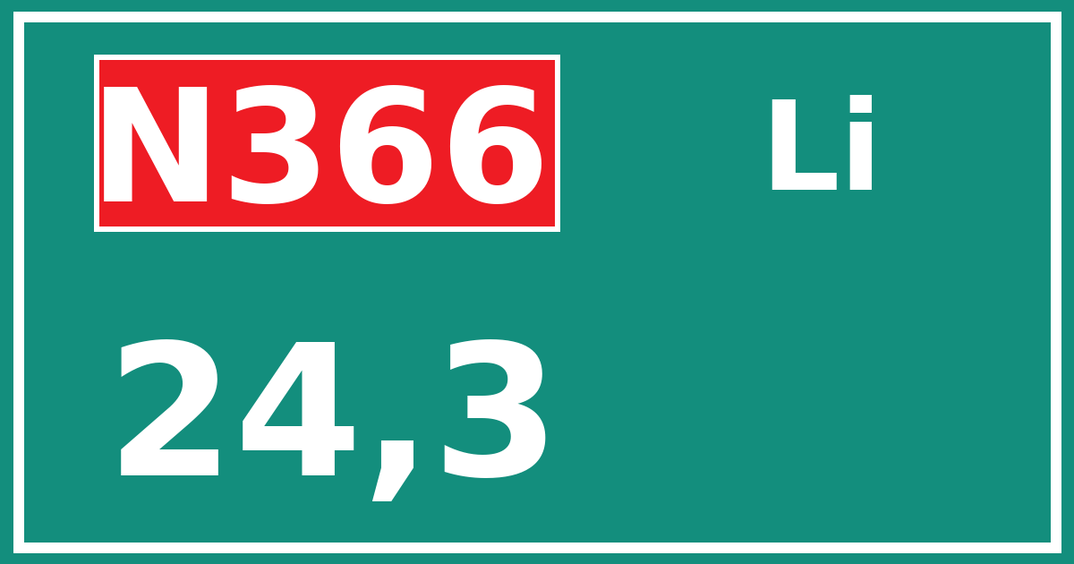 Hectometerbord N366 24,3 zijde Li