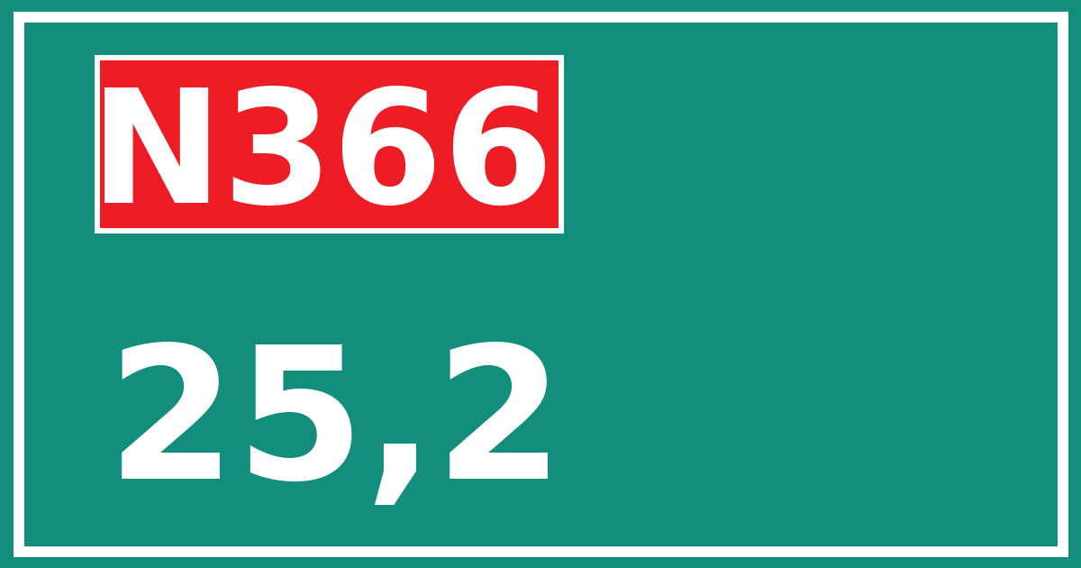 Hectometerbord N366 25,2