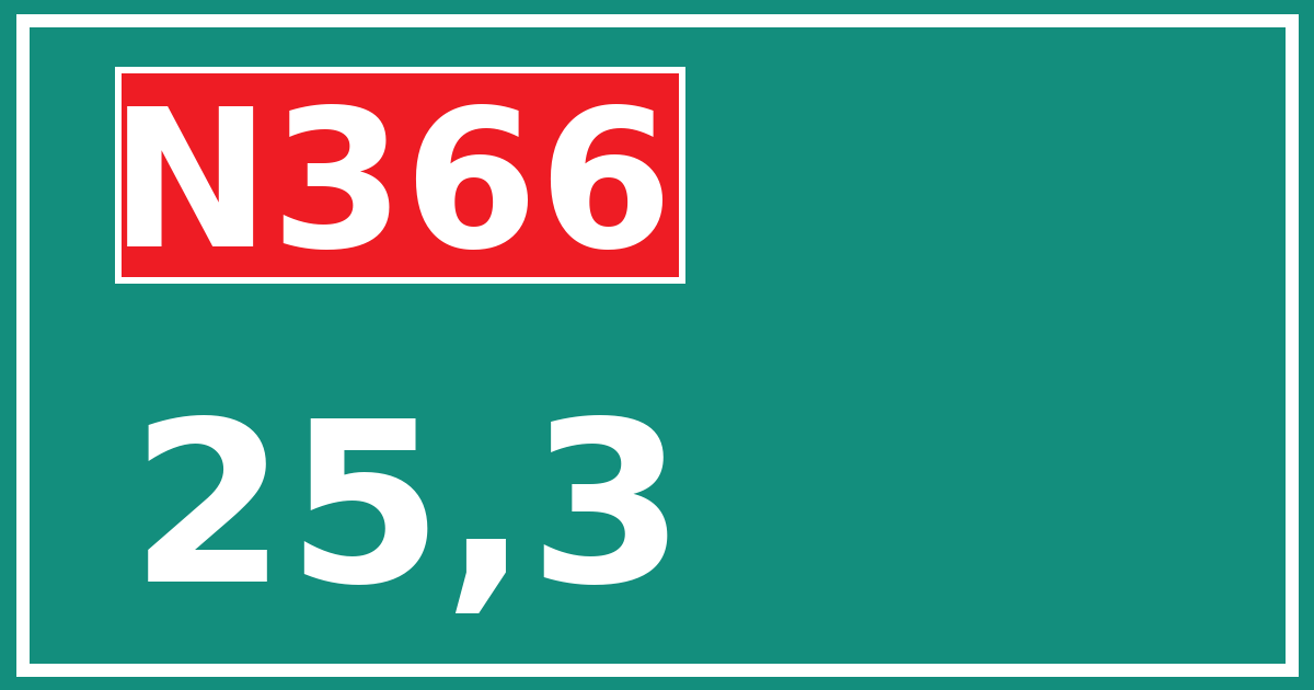 Hectometerbord N366 25,3
