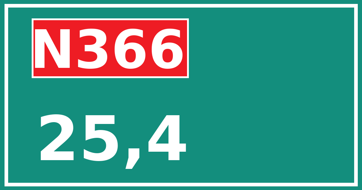 Hectometerbord N366 25,4