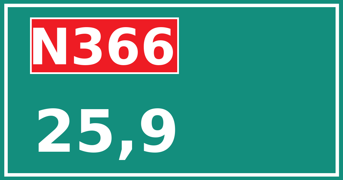 Hectometerbord N366 25,9