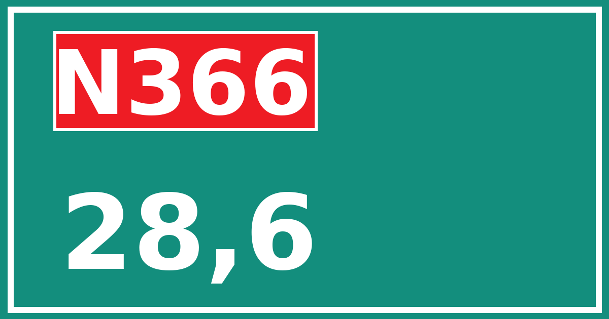Hectometerbord N366 28,6