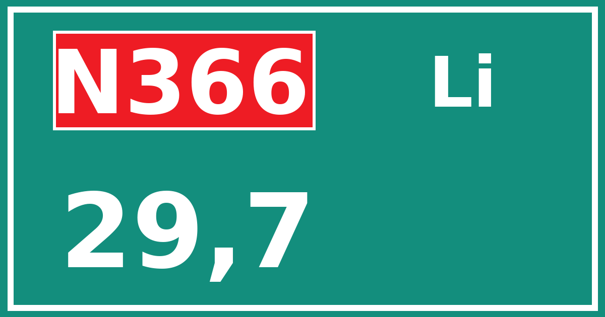Hectometerbord N366 29,7 zijde Li