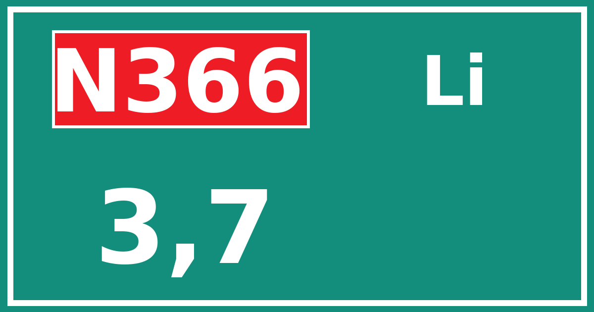 Hectometerbord N366 3,7 zijde Li
