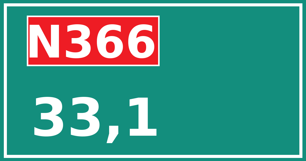 Hectometerbord N366 33,1