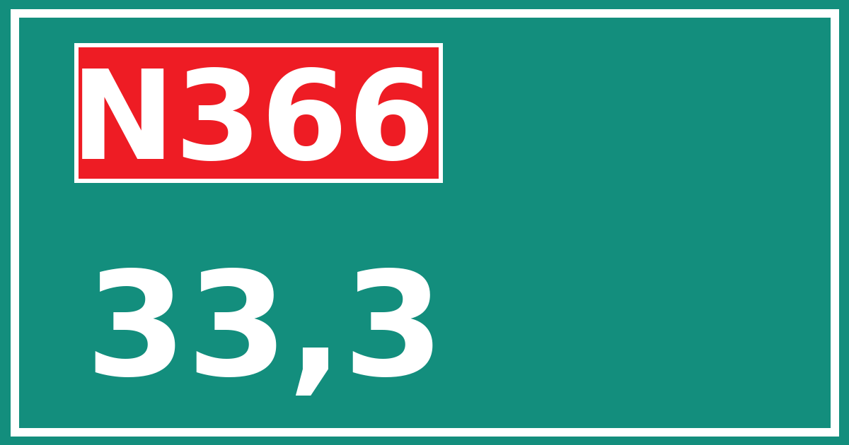 Hectometerbord N366 33,3
