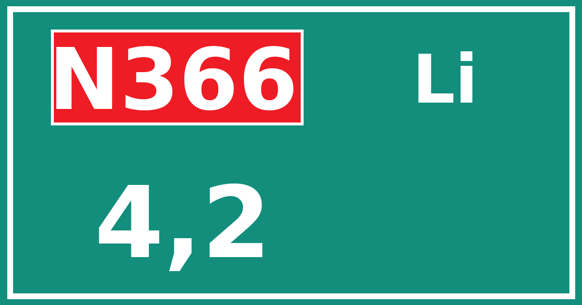 Hectometerbord N366 4,2 zijde Li