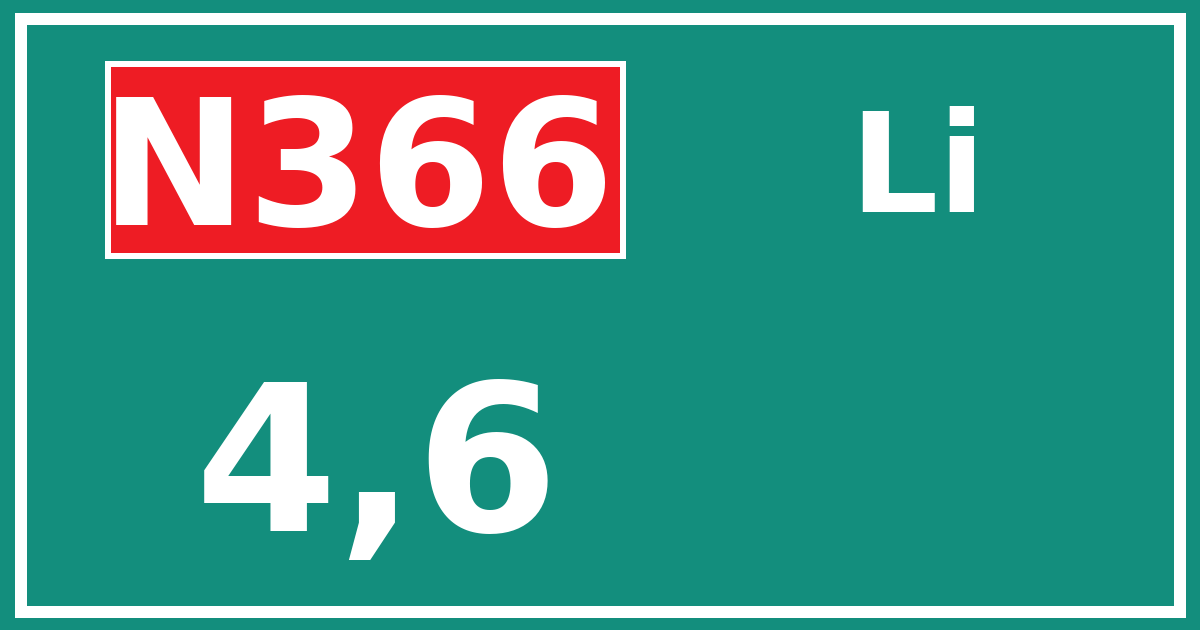Hectometerbord N366 4,6 zijde Li