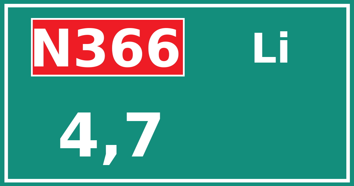 Hectometerbord N366 4,7 zijde Li