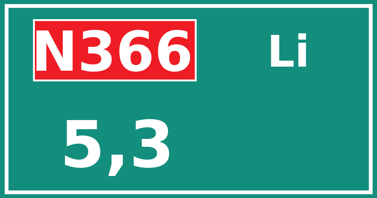Hectometerbord N366 5,3 zijde Li