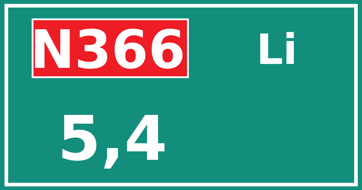Hectometerbord N366 5,4 zijde Li