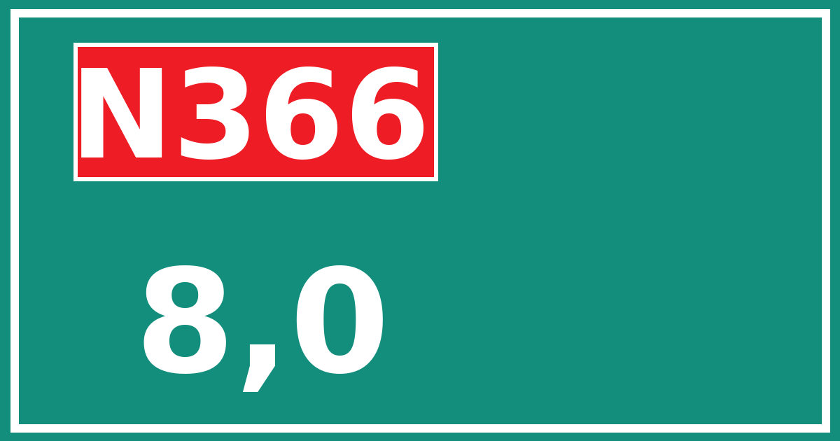 Hectometerbord N366 8,0