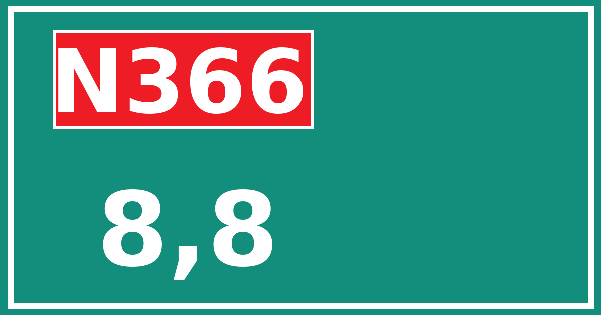 Hectometerbord N366 8,8