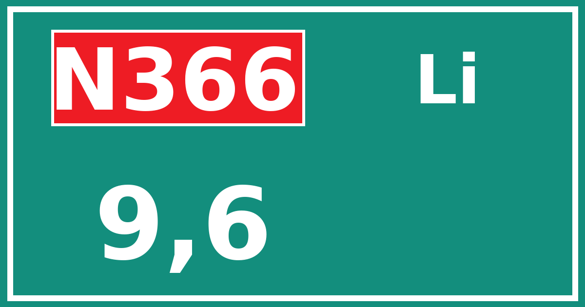Hectometerbord N366 9,6 zijde Li